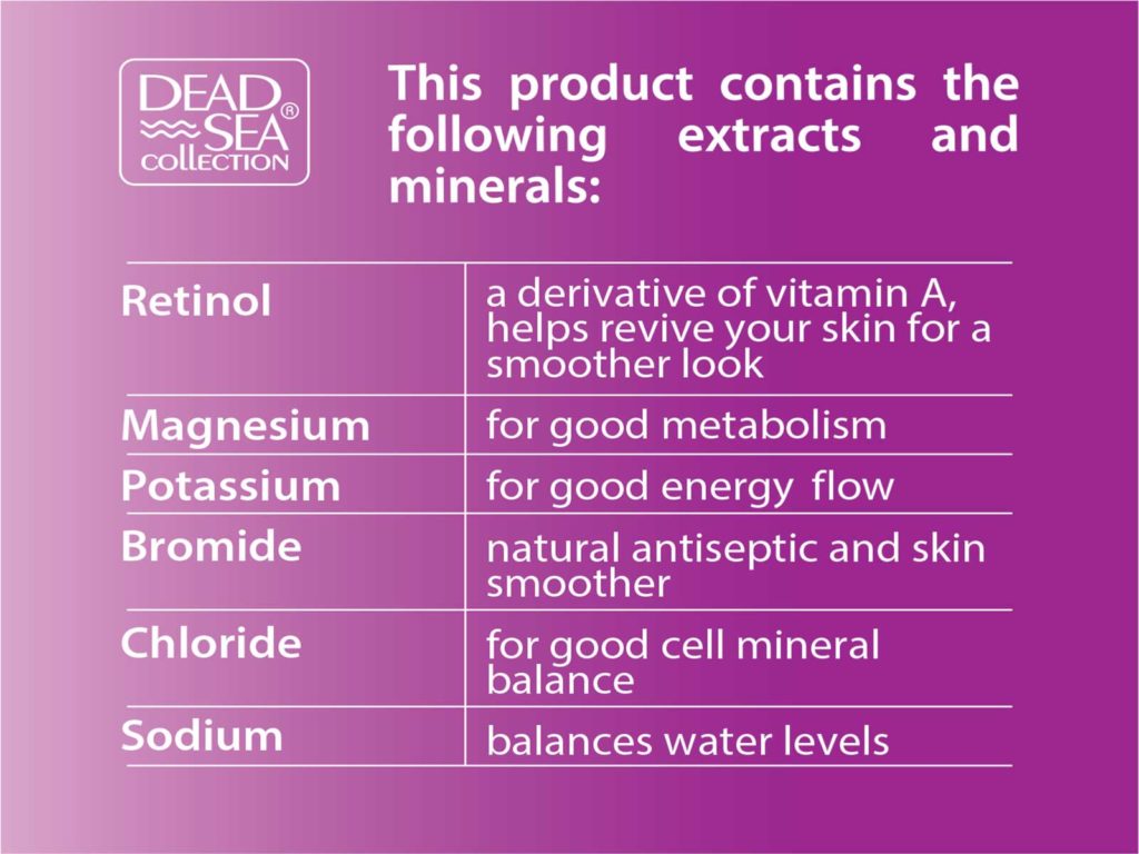 Retinol anti Wrinkle Facial Serum Dead Sea Collection