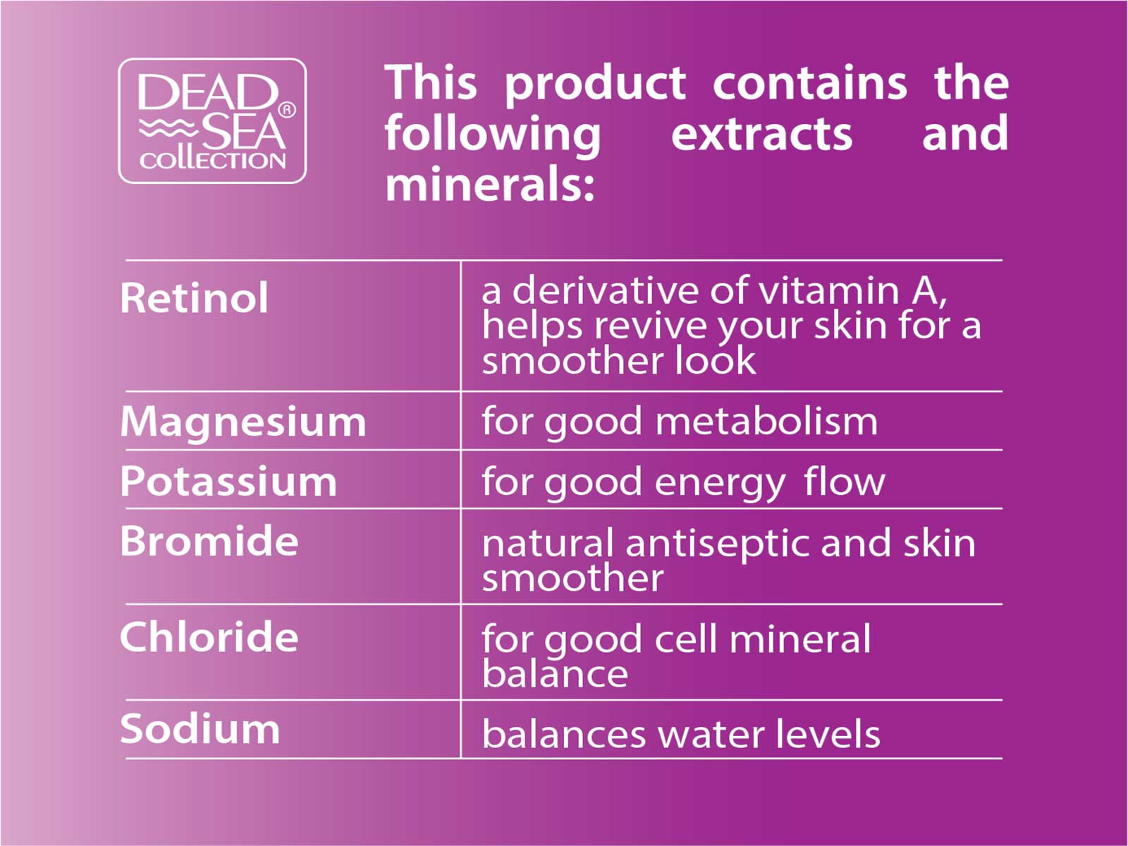 Retinol anti Wrinkle Facial Serum Dead Sea Collection