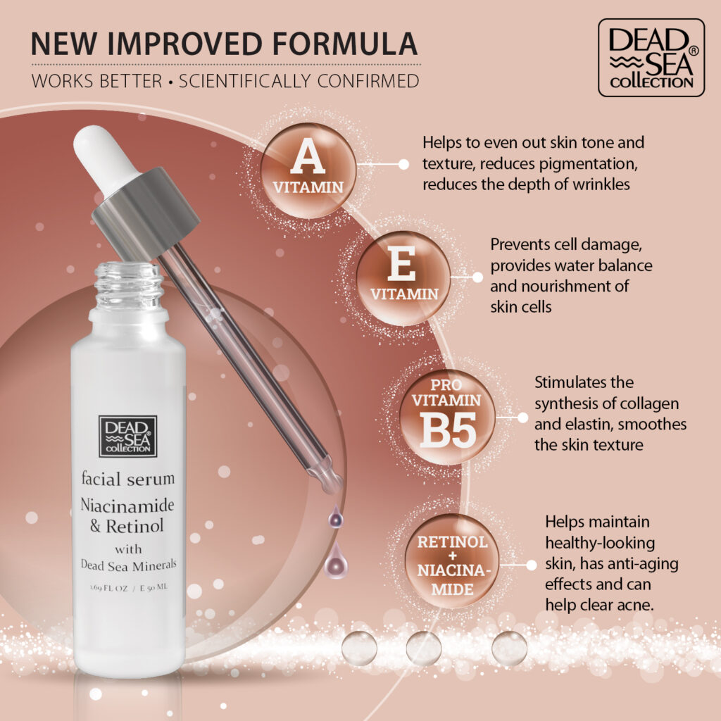 Niacinamide & Retinol Facial Serum Dead Sea Collection